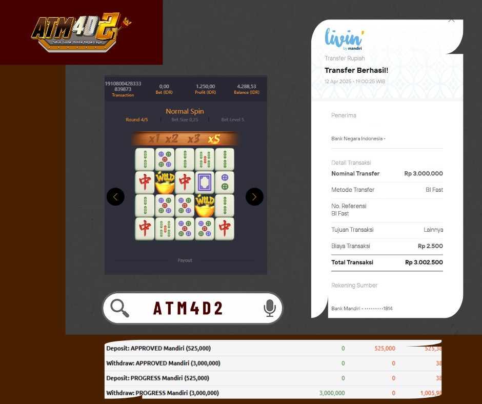 JACKPOT SLOT GACOR MAHJONG WAYS 2 12 APRIL 2025