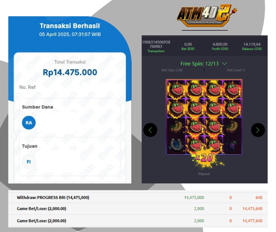 JACKPOT SLOT GACOR GRAVITY RUSH 05 APRIL 2025